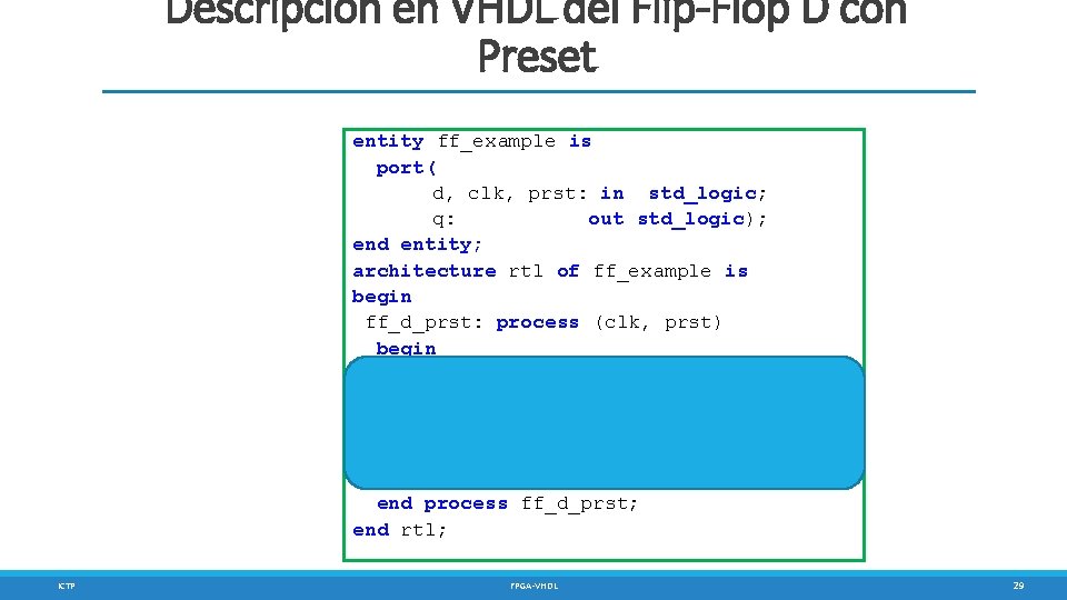 Descripción en VHDL del Flip-Flop D con Preset entity ff_example is port( d, clk,