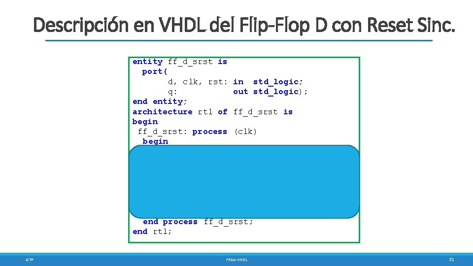 Descripción en VHDL del Flip-Flop D con Reset Sinc. entity ff_d_srst is port( d,