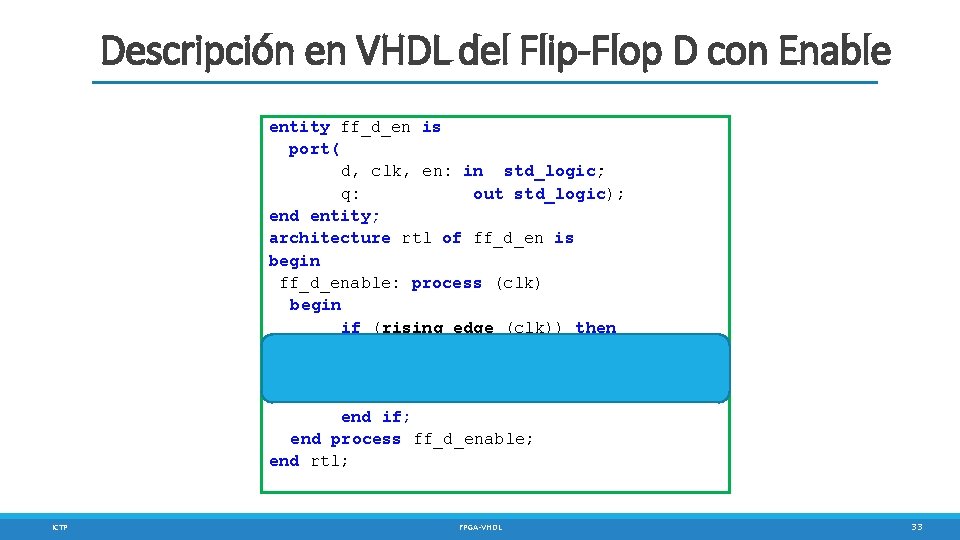 Descripción en VHDL del Flip-Flop D con Enable entity ff_d_en is port( d, clk,