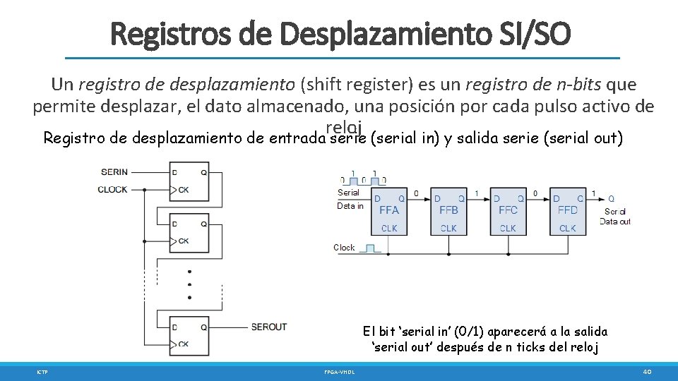 Registros de Desplazamiento SI/SO Un registro de desplazamiento (shift register) es un registro de