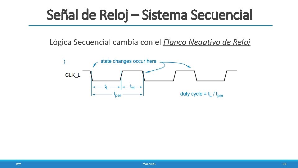 Señal de Reloj – Sistema Secuencial Lógica Secuencial cambia con el Flanco Negativo de