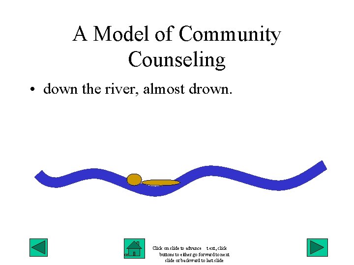 A Model of Community Counseling • down the river, almost drown. on Click on