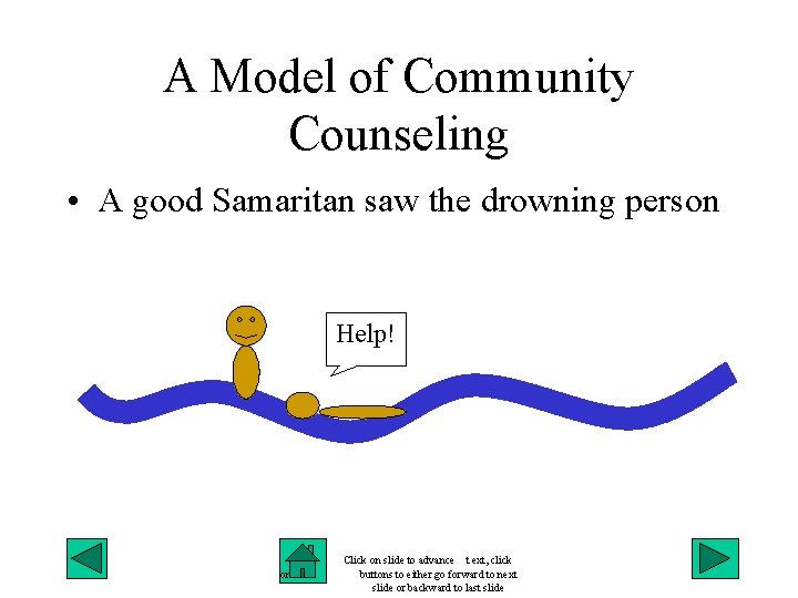 A Model of Community Counseling • A good Samaritan saw the drowning person Help!