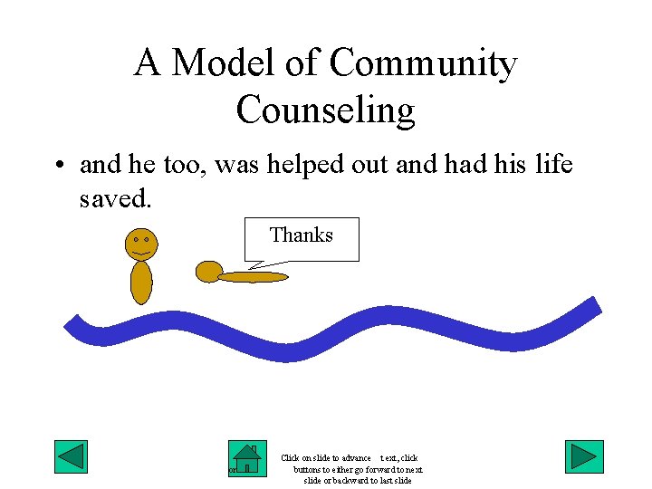 A Model of Community Counseling • and he too, was helped out and had