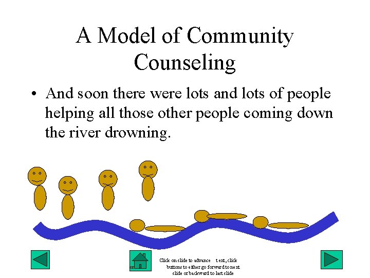 A Model of Community Counseling • And soon there were lots and lots of