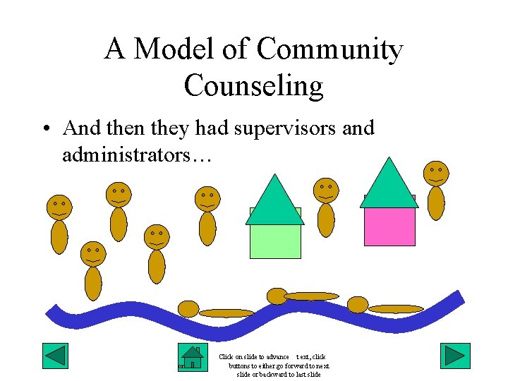 A Model of Community Counseling • And then they had supervisors and administrators… on