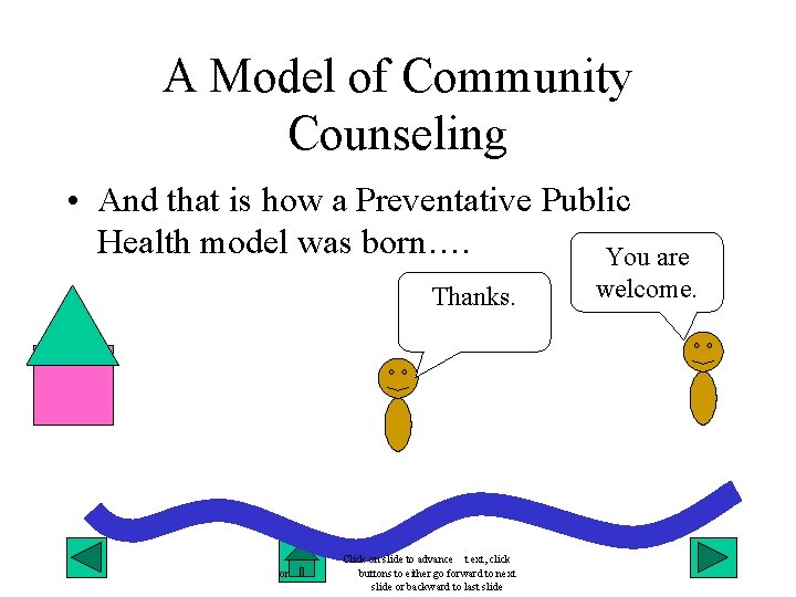 A Model of Community Counseling • And that is how a Preventative Public Health