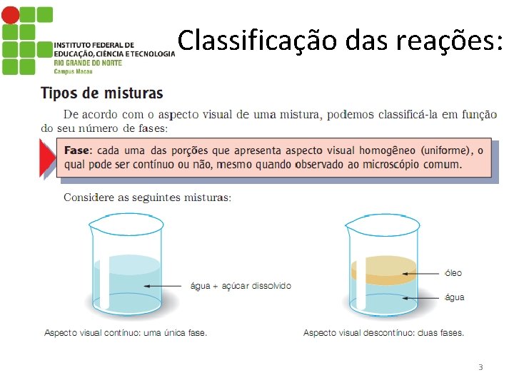 Classificação das reações: 3 