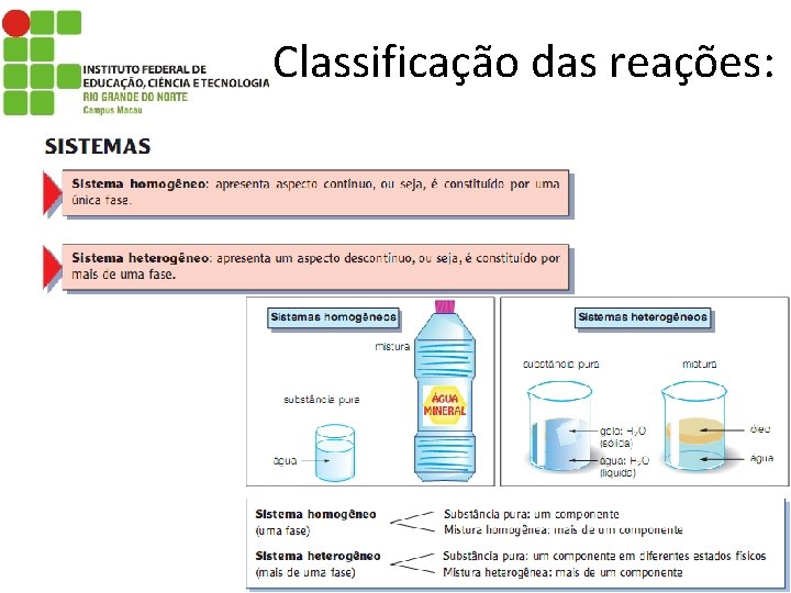 Classificação das reações: 4 