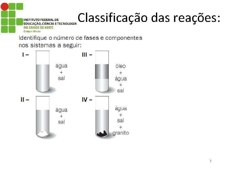 Classificação das reações: 7 