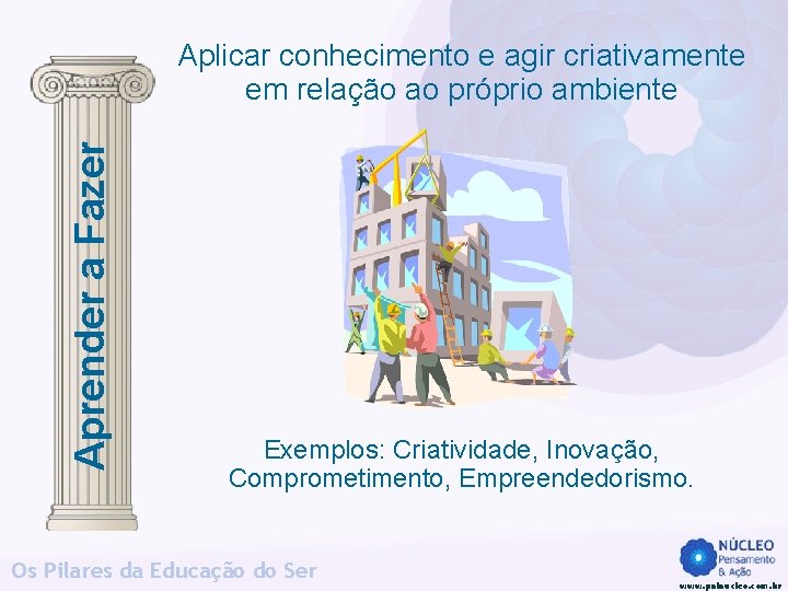 Aprender a Fazer Aplicar conhecimento e agir criativamente em relação ao próprio ambiente Exemplos: Aprender a Fazer Aplicar conhecimento e agir criativamente em relação ao próprio ambiente Exemplos: