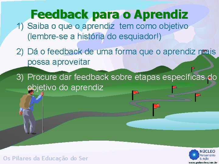 Feedback para o Aprendiz 1) Saiba o que o aprendiz tem como objetivo (lembre-se Feedback para o Aprendiz 1) Saiba o que o aprendiz tem como objetivo (lembre-se