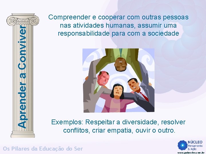 Aprender a Conviver Compreender e cooperar com outras pessoas nas atividades humanas, assumir uma Aprender a Conviver Compreender e cooperar com outras pessoas nas atividades humanas, assumir uma