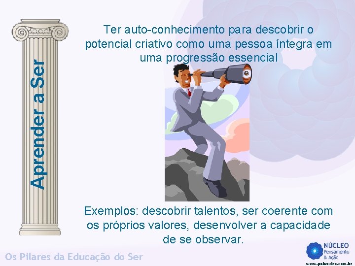 Aprender a Ser Ter auto-conhecimento para descobrir o potencial criativo como uma pessoa Aprender a Ser Ter auto-conhecimento para descobrir o potencial criativo como uma pessoa