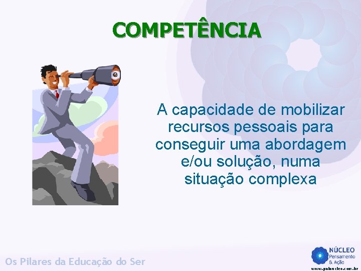 COMPETÊNCIA A capacidade de mobilizar recursos pessoais para conseguir uma abordagem e/ou solução, numa COMPETÊNCIA A capacidade de mobilizar recursos pessoais para conseguir uma abordagem e/ou solução, numa
