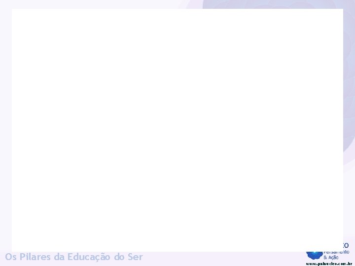 O Caleidoscópio dos Estados do Aprendiz Os Pilares da Educação do Ser www. pnlnucleo. O Caleidoscópio dos Estados do Aprendiz Os Pilares da Educação do Ser www. pnlnucleo.