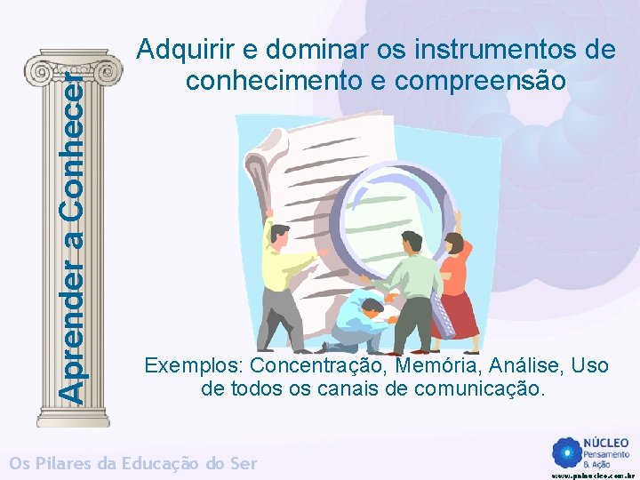 Aprender a Conhecer Adquirir e dominar os instrumentos de conhecimento e compreensão Exemplos: Concentração, Aprender a Conhecer Adquirir e dominar os instrumentos de conhecimento e compreensão Exemplos: Concentração,