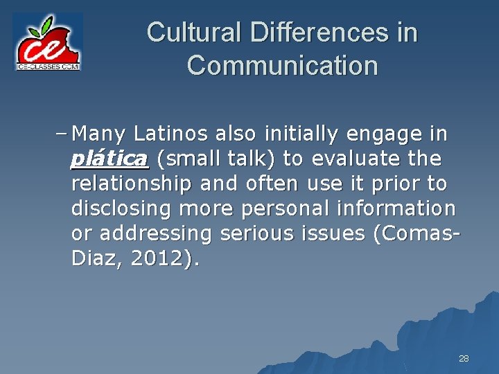 Cultural Differences in Communication – Many Latinos also initially engage in plática (small talk)