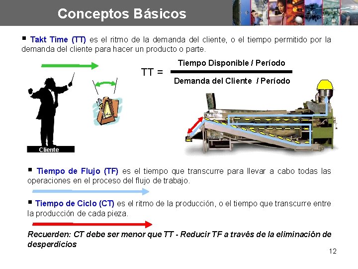 Conceptos Básicos § Takt Time (TT) es el ritmo de la demanda del cliente,