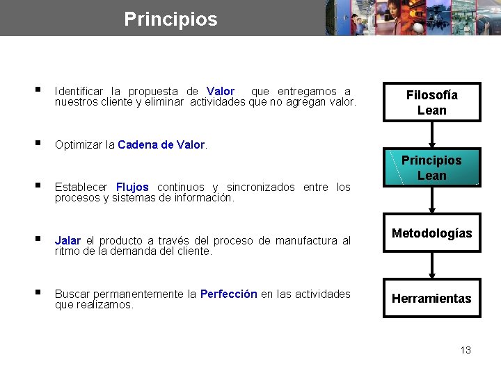 Principios § Identificar la propuesta de Valor que entregamos a nuestros cliente y eliminar