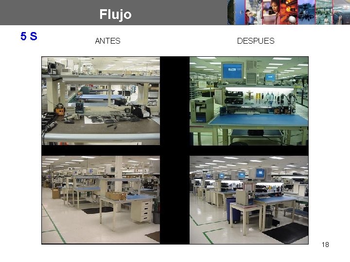 Flujo 5 S ANTES DESPUES 18 