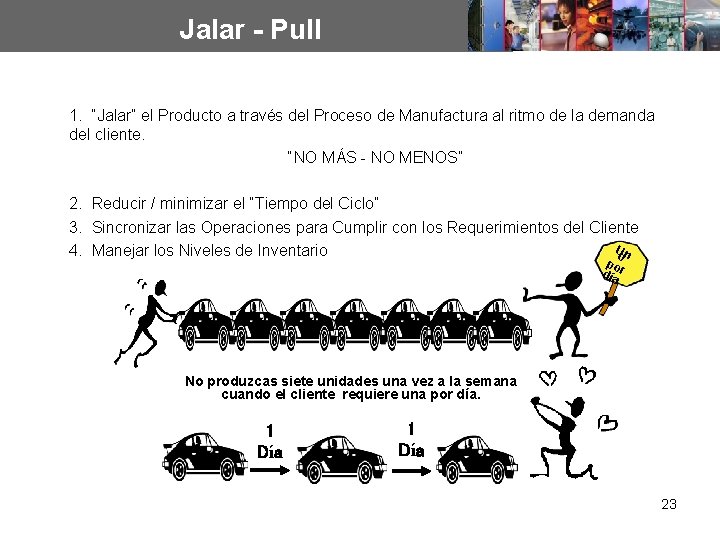 Jalar - Pull 1. “Jalar” el Producto a través del Proceso de Manufactura al