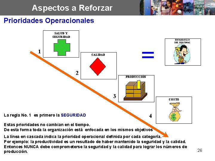 Aspectos a Reforzar Prioridades Operacionales SALUD Y SEGURIDAD 1 = CALIDAD 2 PRODUCCIÓN 3