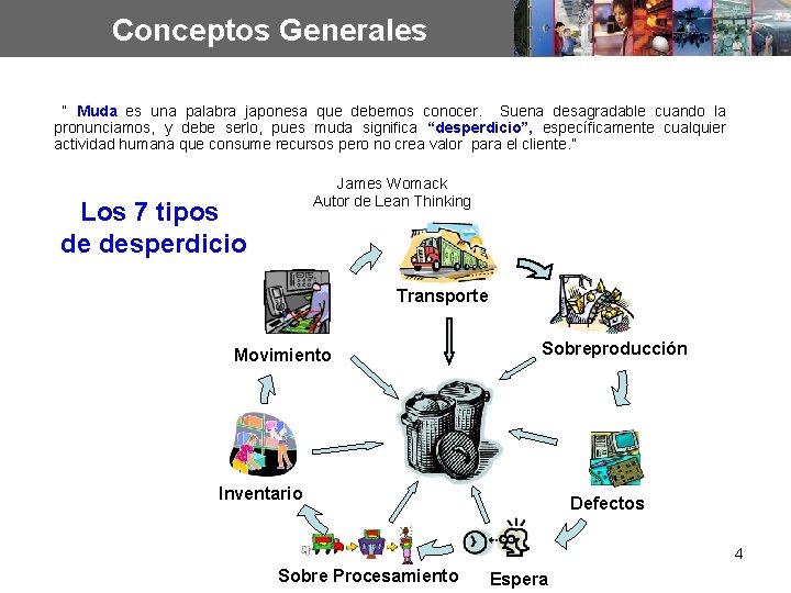 Conceptos Generales “ Muda es una palabra japonesa que debemos conocer. Suena desagradable cuando