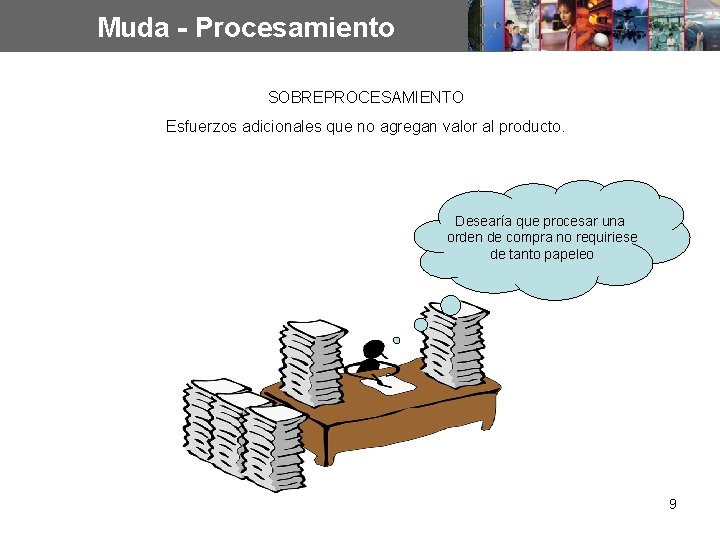 Muda - Procesamiento SOBREPROCESAMIENTO Esfuerzos adicionales que no agregan valor al producto. Desearía que