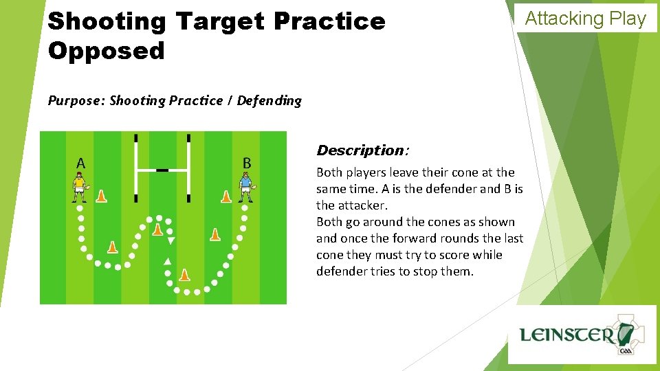 Shooting Target Practice Opposed Attacking Play Purpose: Shooting Practice / Defending Description: Both players