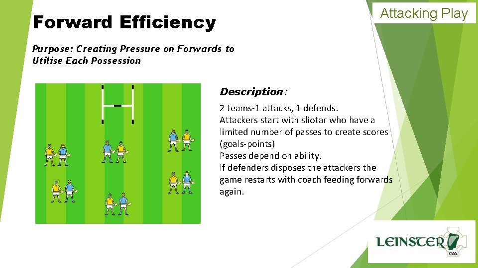 Attacking Play Forward Efficiency Purpose: Creating Pressure on Forwards to Utilise Each Possession Description: