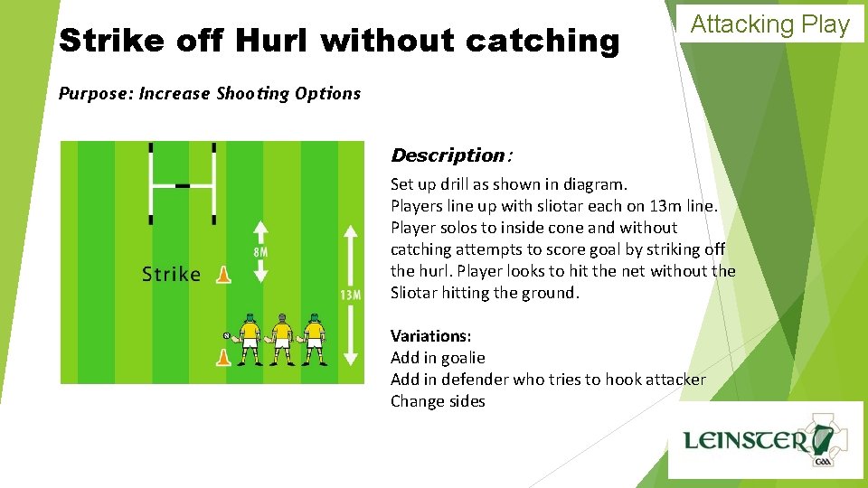 Strike off Hurl without catching Attacking Play Purpose: Increase Shooting Options Description: Set up