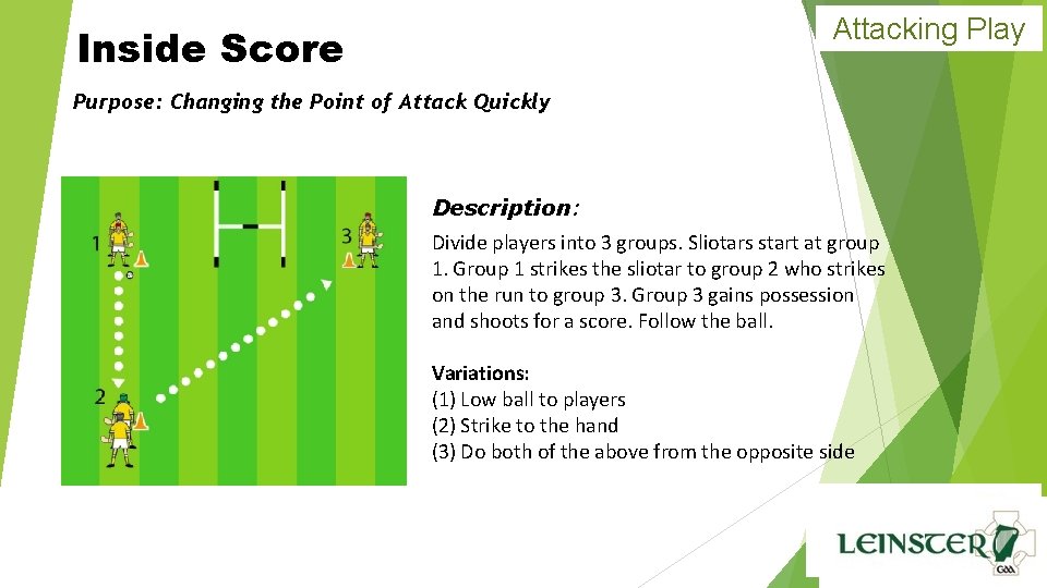 Attacking Play Inside Score Purpose: Changing the Point of Attack Quickly Description: Divide players