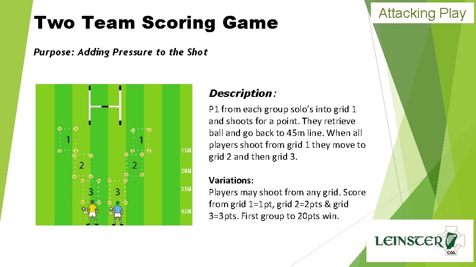 Two Team Scoring Game Purpose: Adding Pressure to the Shot Description: P 1 from