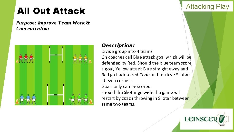 All Out Attacking Play Purpose: Improve Team Work & Concentration Description: Divide group into