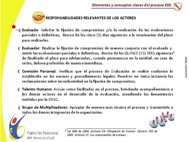 Elementos y conceptos claves del proceso EDL RESPONSABILIDADES RELEVANTES DE LOS ACTORES Evaluador: Realizar