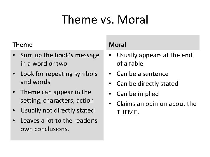 Theme vs. Moral Theme Moral • Sum up the book’s message in a word