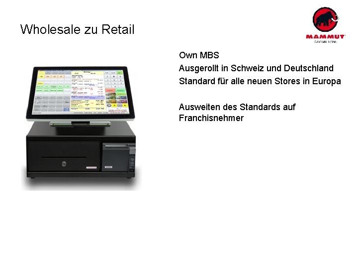 Wholesale zu Retail Own MBS Ausgerollt in Schweiz und Deutschland Standard für alle neuen