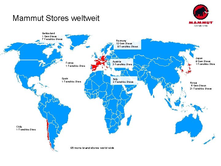Mammut Stores weltweit Switzerland 1 Own Stores 7 Franchise Stores Germany 10 Own Stores