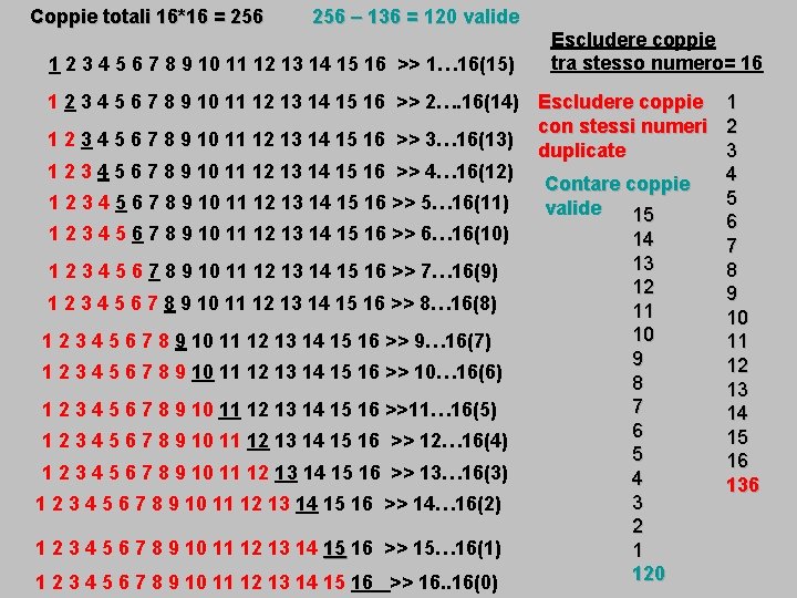 Coppie totali 16*16 = 256 – 136 = 120 valide 1 2 3 4