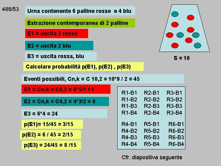 488/53 Urna contenente 6 palline rosse e 4 blu Estrazione contemporanea di 2 palline