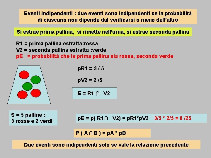 Eventi indipendenti : due eventi sono indipendenti se la probabilità di ciascuno non dipende