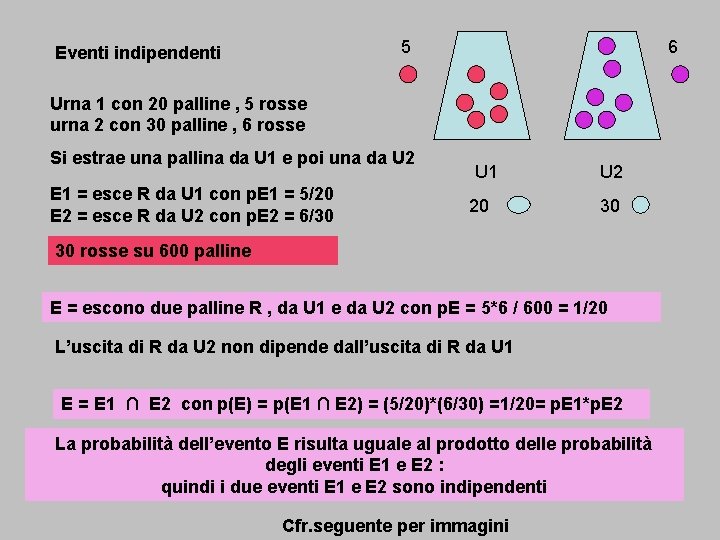 5 Eventi indipendenti 6 Urna 1 con 20 palline , 5 rosse urna 2