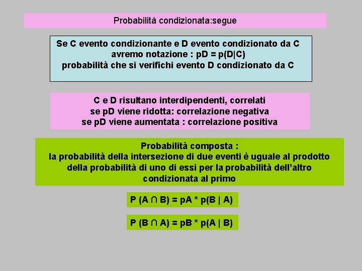 Probabilità condizionata: segue Se C evento condizionante e D evento condizionato da C avremo