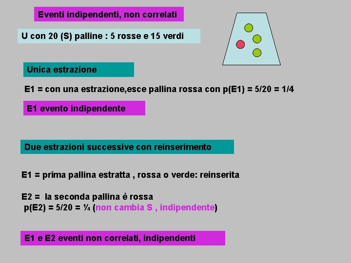 Eventi indipendenti, non correlati U con 20 (S) palline : 5 rosse e 15 Eventi indipendenti, non correlati U con 20 (S) palline : 5 rosse e 15