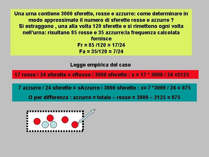 Una urna contiene 3000 sferette, rosse e azzurre: come determinare in modo approssimato il