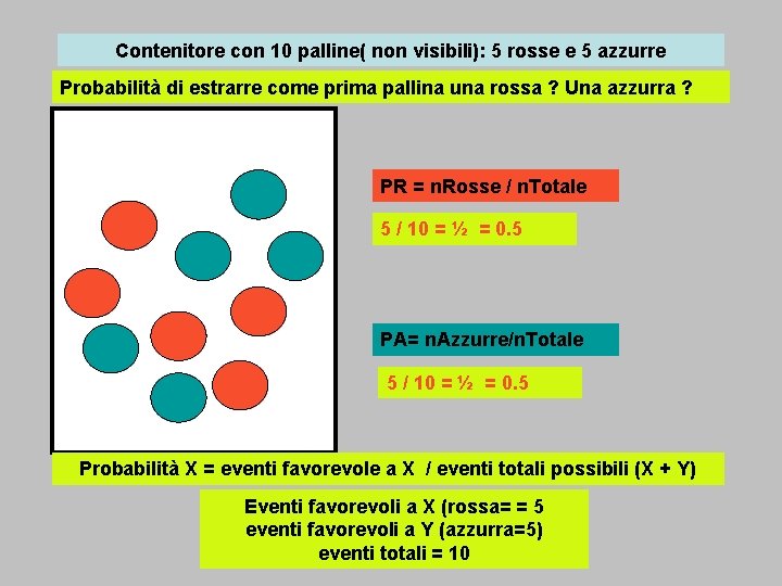 Contenitore con 10 palline( non visibili): 5 rosse e 5 azzurre Probabilità di estrarre