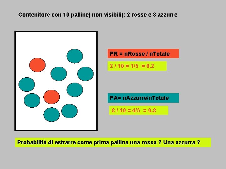 Contenitore con 10 palline( non visibili): 2 rosse e 8 azzurre PR = n.
