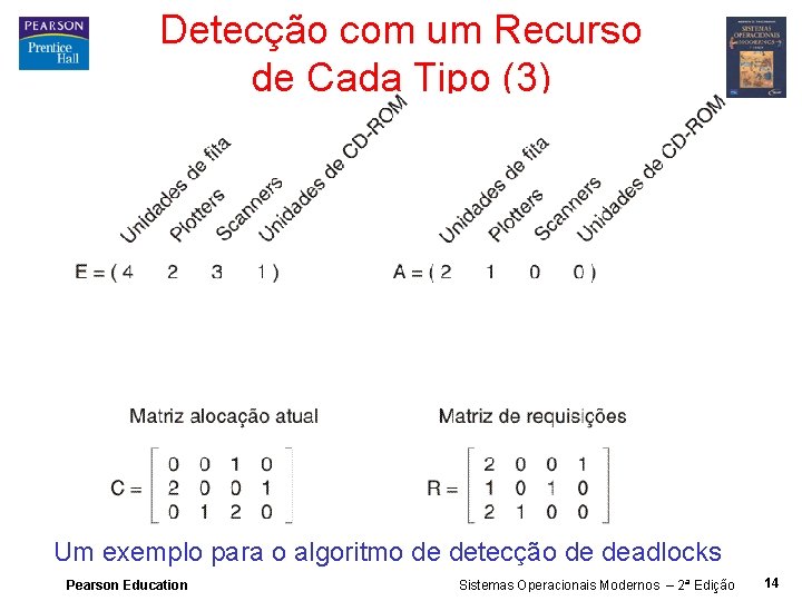Detecção com um Recurso de Cada Tipo (3) Um exemplo para o algoritmo de