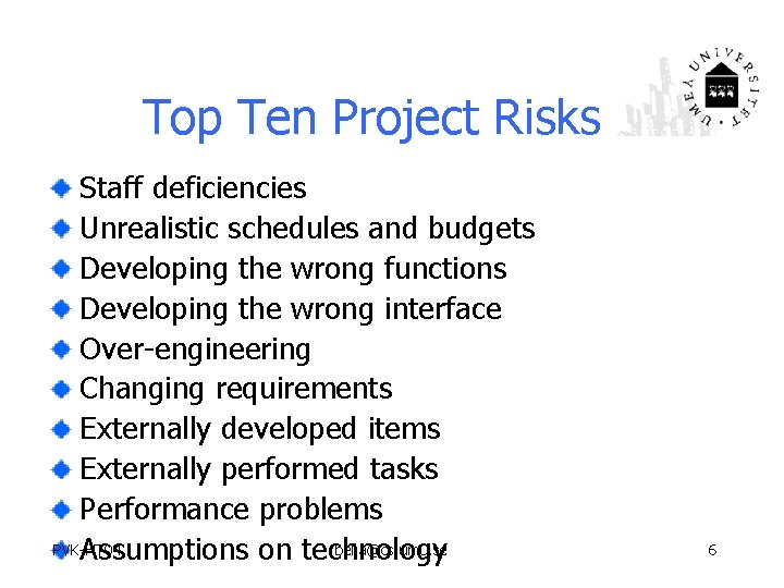 Top Ten Project Risks Staff deficiencies Unrealistic schedules and budgets Developing the wrong functions